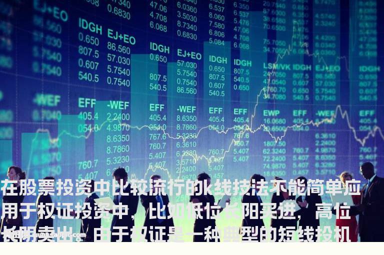 权证投资技巧之分时K线技术