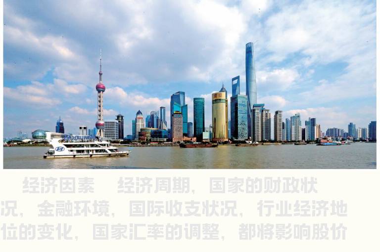 影响股市行情变动的主要因素