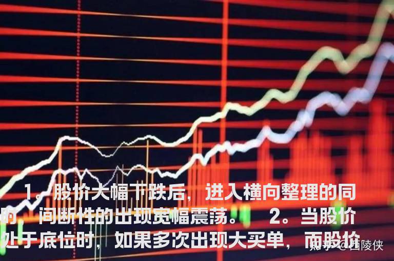 这19个信号出现庄家一定在布局