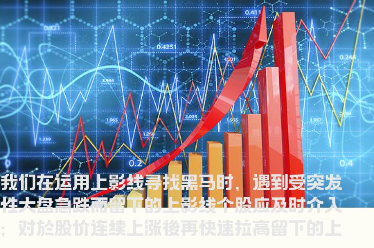 上下影线的实战价值