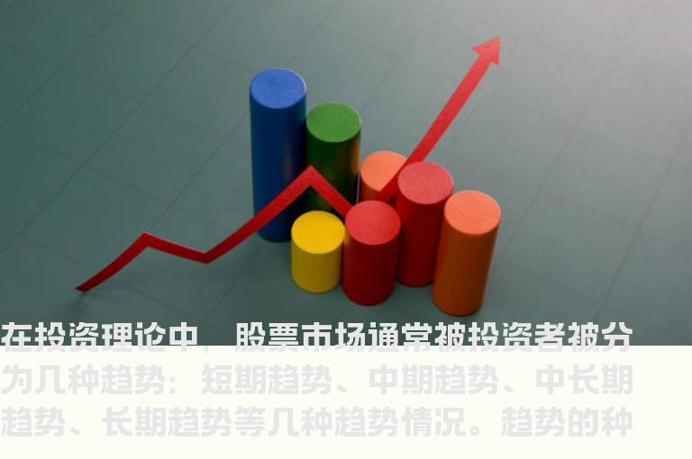 炒股怎么看中长期趋势？