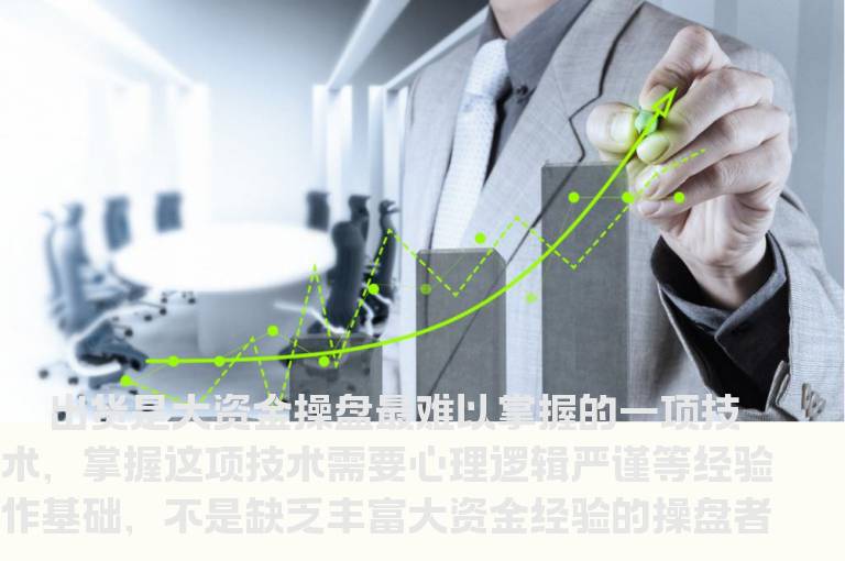 如何识破主力出货手法
