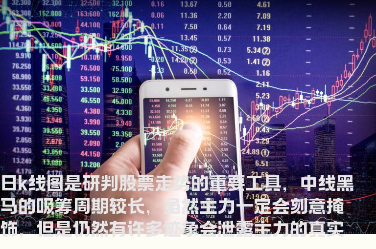 中线超级潜力股的最佳介入点