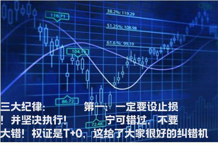 权证炒作的“三大纪律、八项注意”