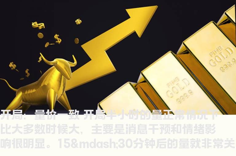 炒股入门常识技术分析入门（三）盘中分时