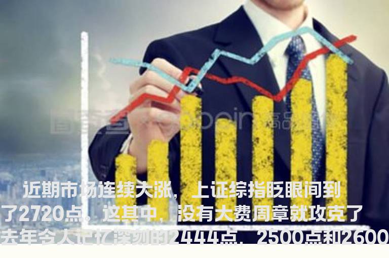 掌握投资三宝避免赚指数不赚钱