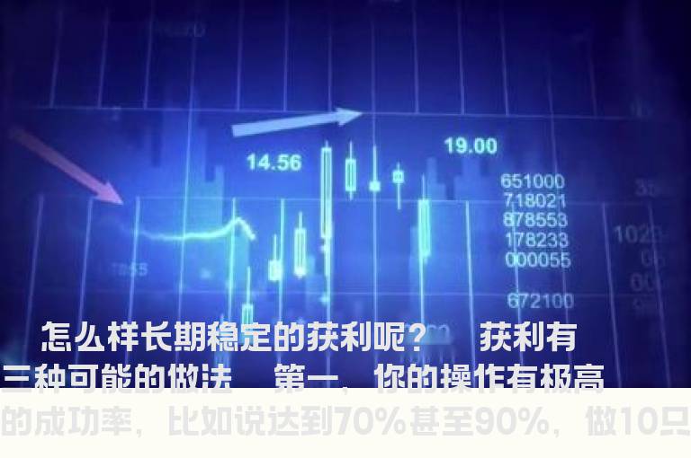 呕心沥血的操盘心得