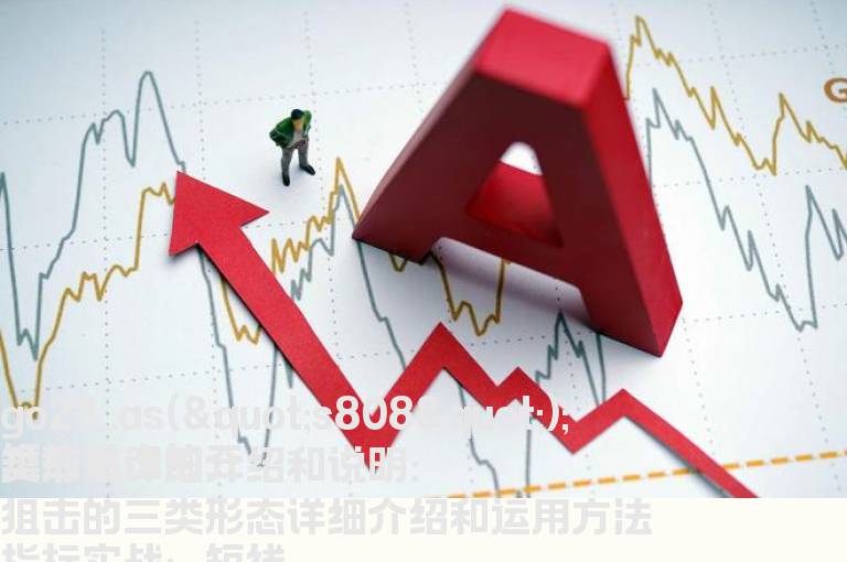 短线狙击的三类形态详细介绍