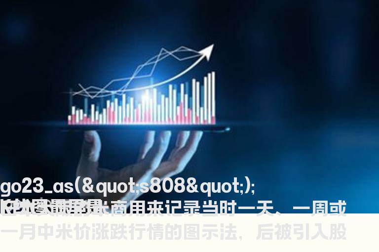 用缠论之吻提前判断背驰