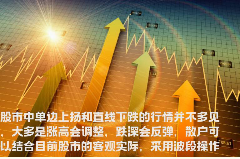 4招教你成功做波段王