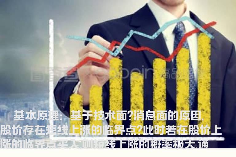 短线买入强势股的有效方法