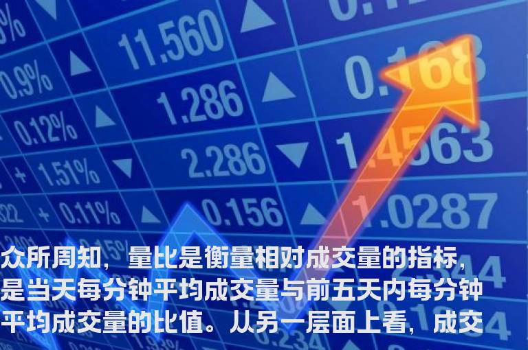 量比大换手率低说明什么?