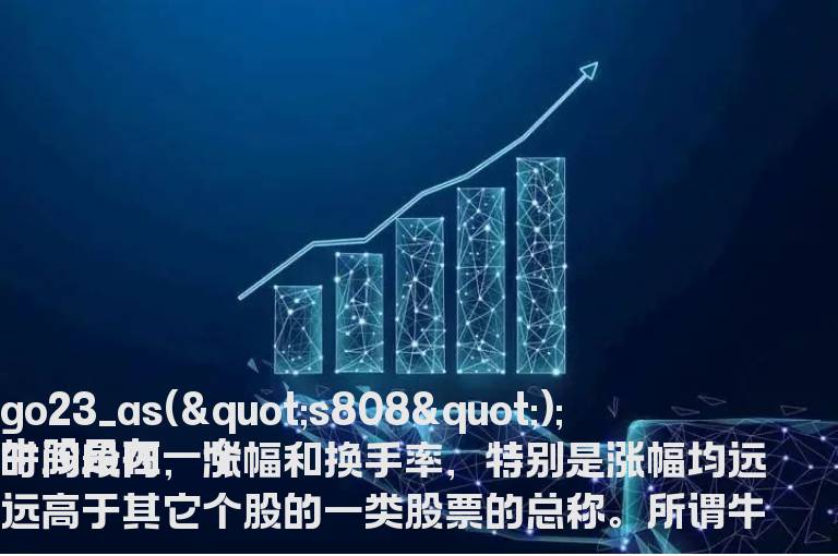 牛股典型形态的实战个股案例图文解析