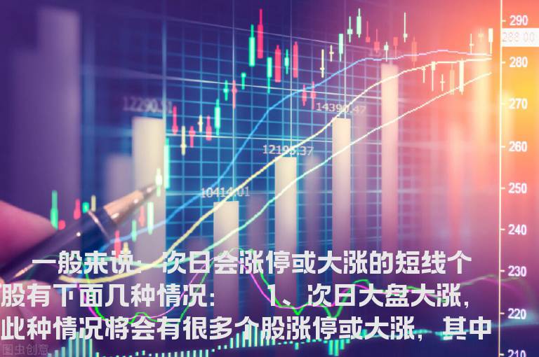 如何选次日涨停或大涨的短线黑马