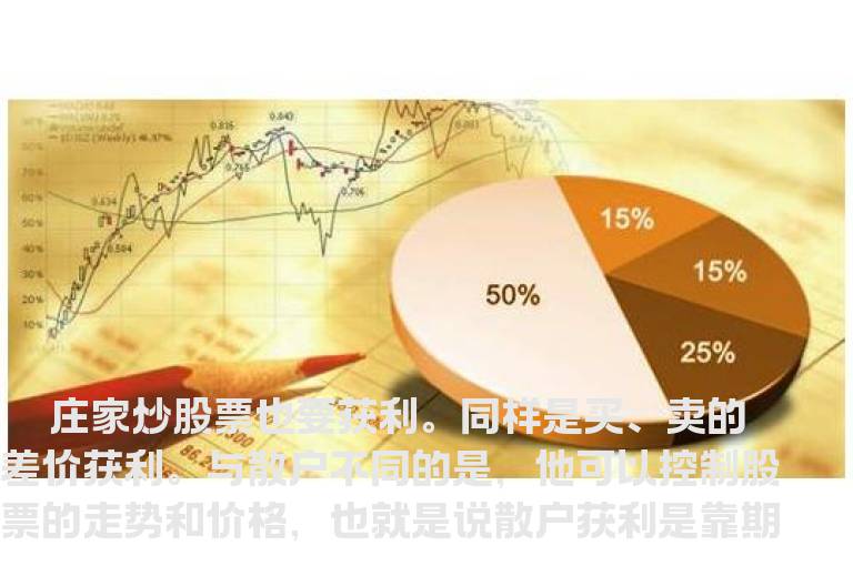 庄家分析方法介绍