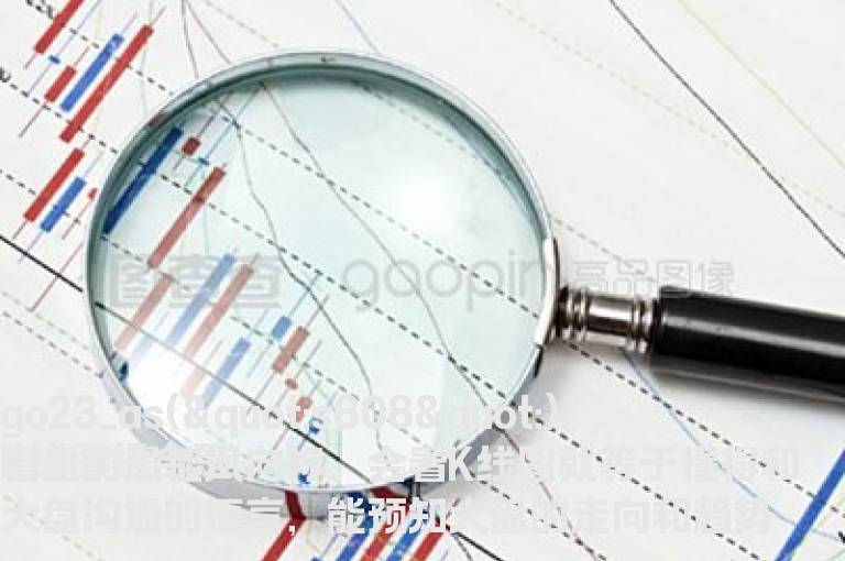 预示着即将暴跌的五大股票K线图组合图