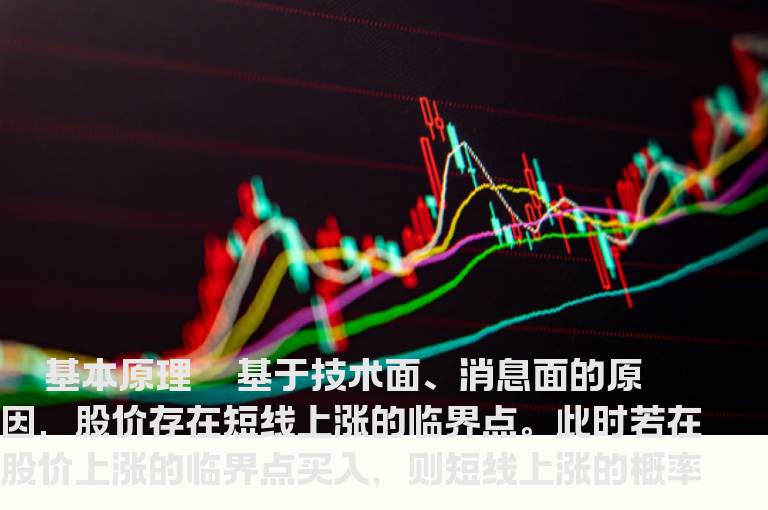如何狙击涨停？