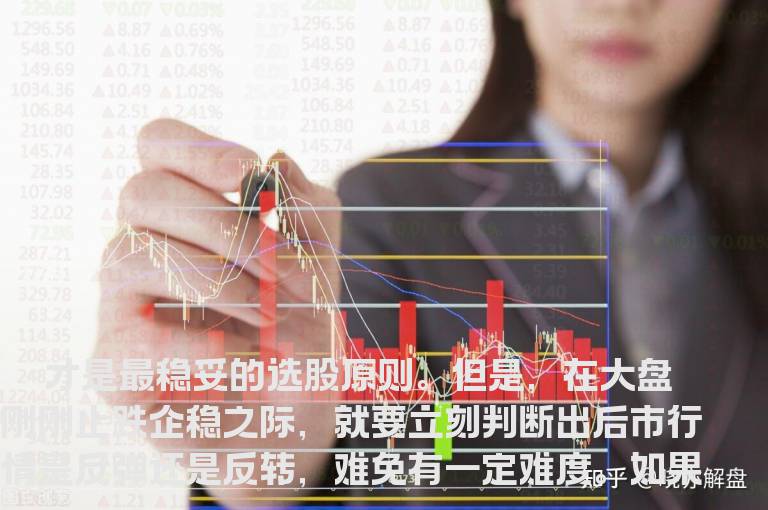 在大盘企稳时选股应用的四大步骤