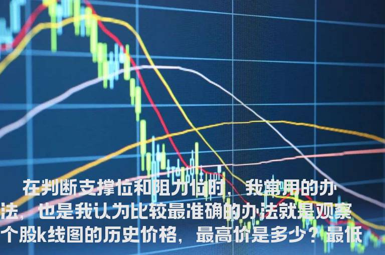 如何分析个股阻力位