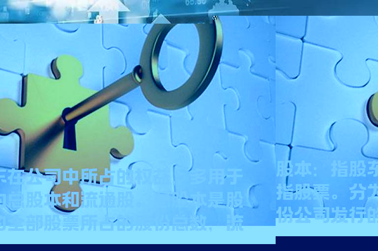 基本面常识入门