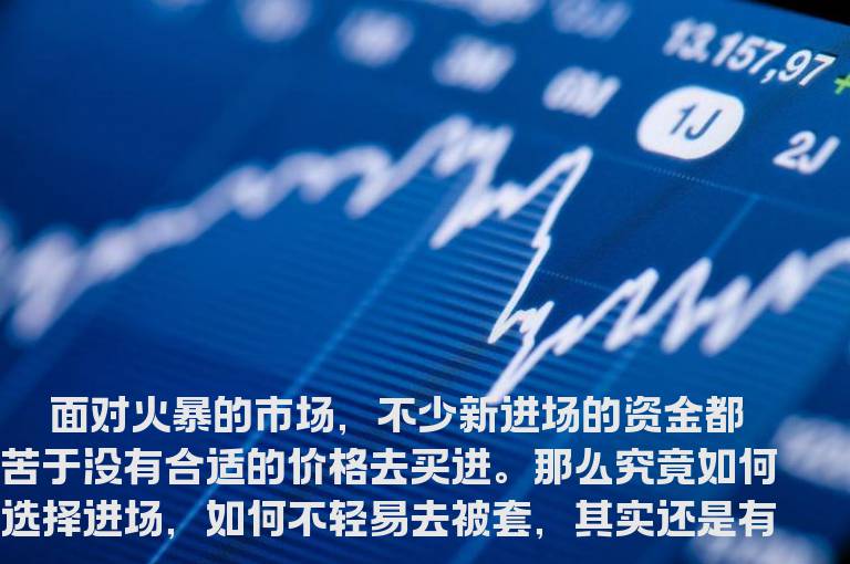 追涨停板的实际操作手法