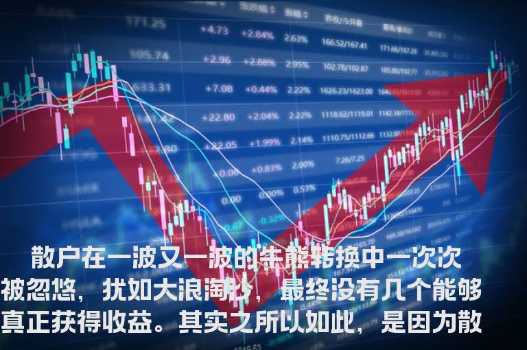 散户应避免三个常见错误