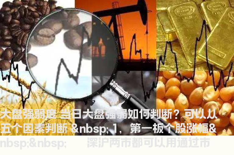 如何判断当天的大盘强弱度