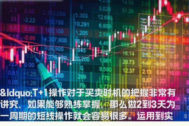 60分钟K线选股 T+1如何操作