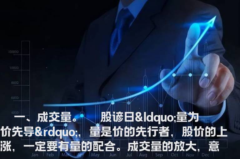 短线选股票时要注意的四个要领