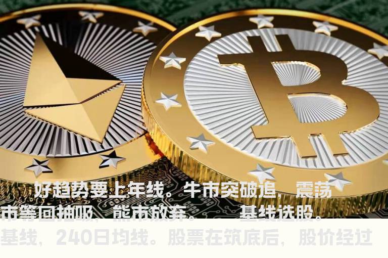 均线技术的应用1