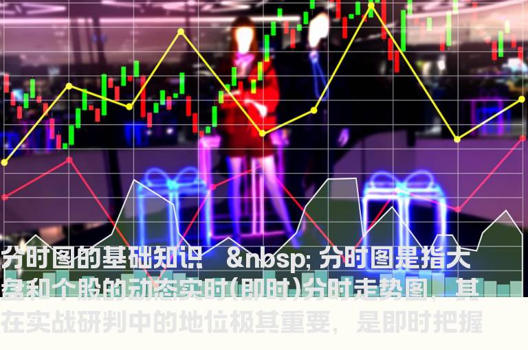 分时图的基础知识