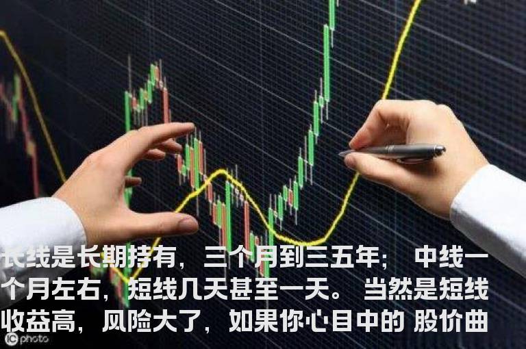 什么是股票中的长线和短线