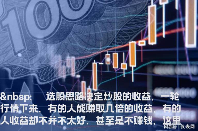 这8招一定能让你选到爆发大赚的个股