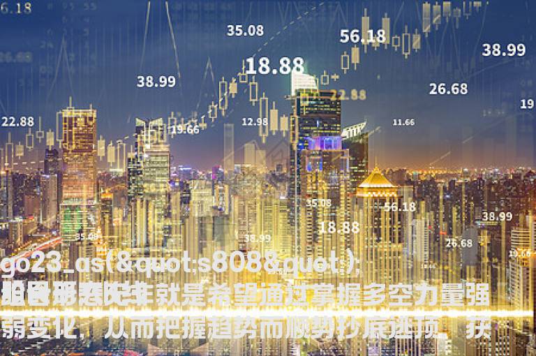 K线组合形态中的强弩之末该如何来识别？