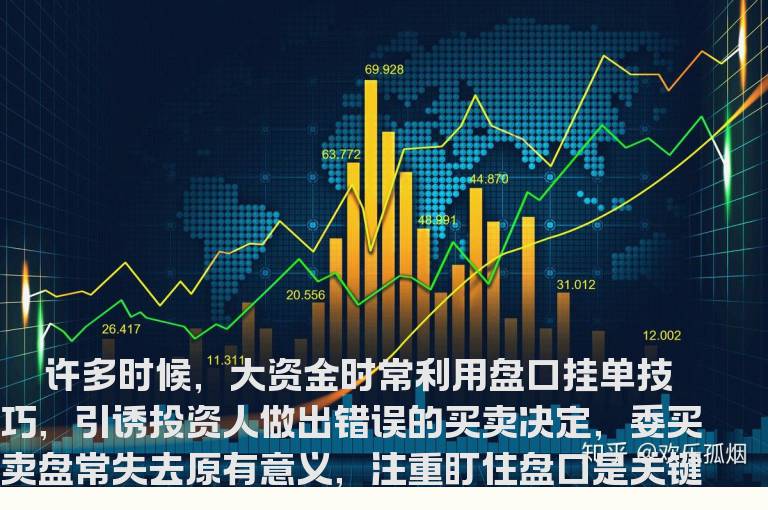 识别买卖盘的“神秘语言”