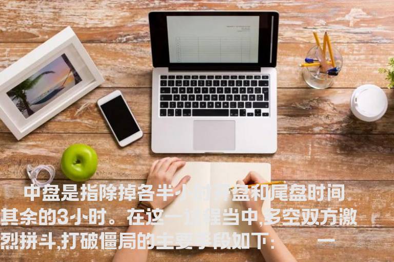 中盘的研判技巧