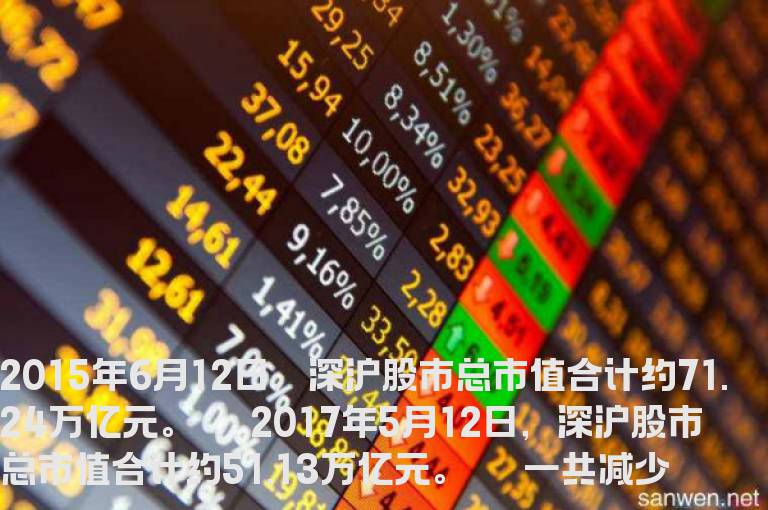 股民亏的钱都去哪儿了