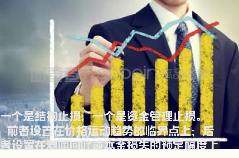 学会区分运用两种不同性质的止损