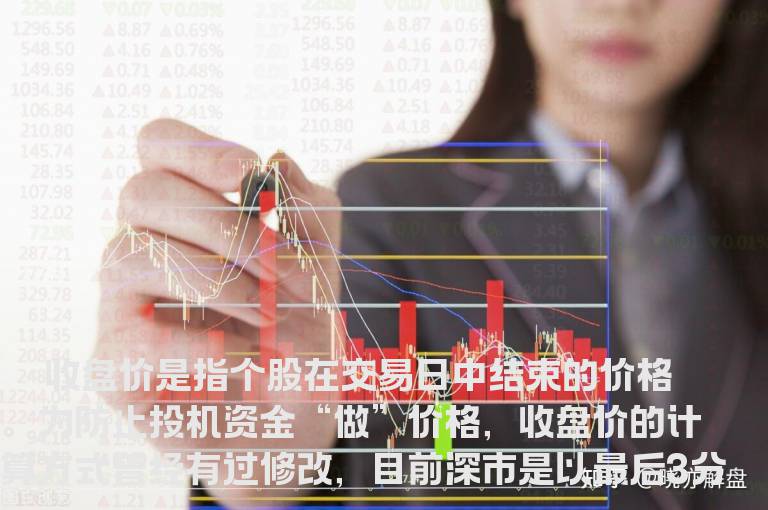 从收盘价窥赚钱良机