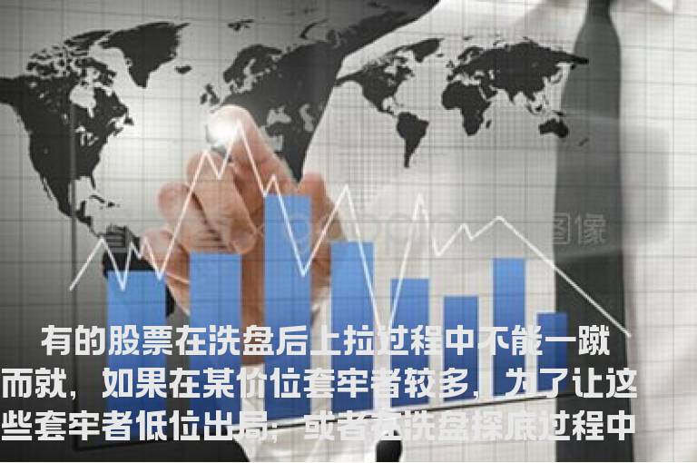 巧用双重底抓反弹龙头