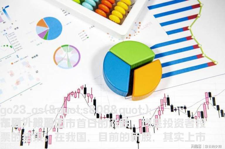 新股上市首日股票的涨跌幅度限制是多少？