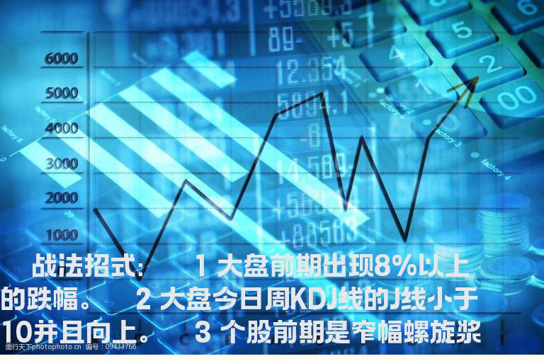 春江洗剑----短线投机绝招之三
