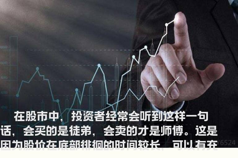 识别顶部的四大特征