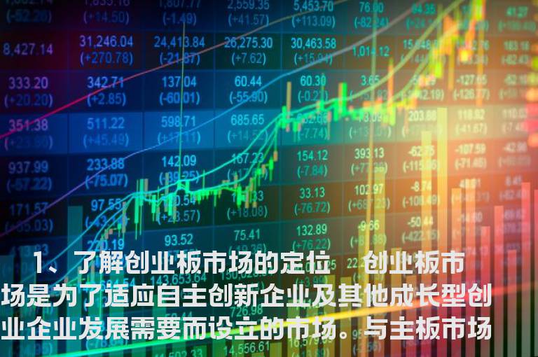 投资者如何备战创业板