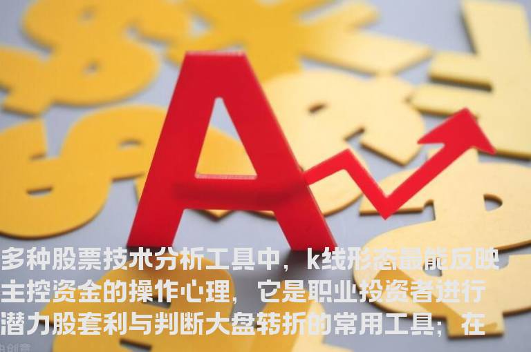 十种经典K线组合意图分析