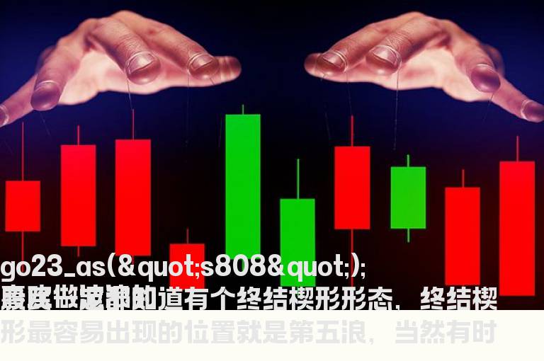 终结楔形形态在实战中该如何去应用？