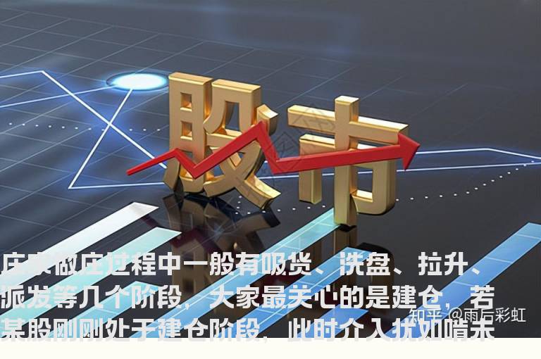 如何判断主力已完成建仓