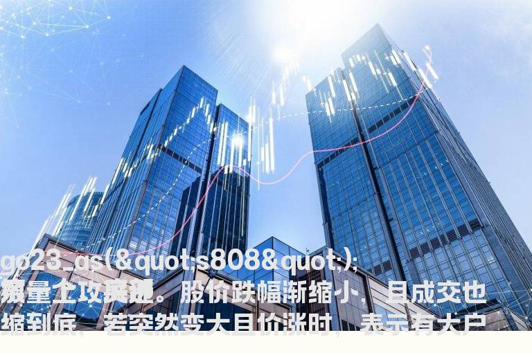 掌握股票四个最佳的经典买进时机