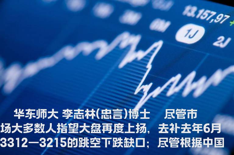 关注大盘见顶的七个信号