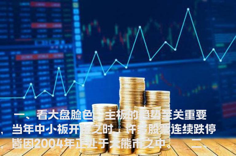 创业板十大解套技巧